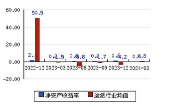 景興紙業(yè)股票行情深度解析及市場(chǎng)前景展望