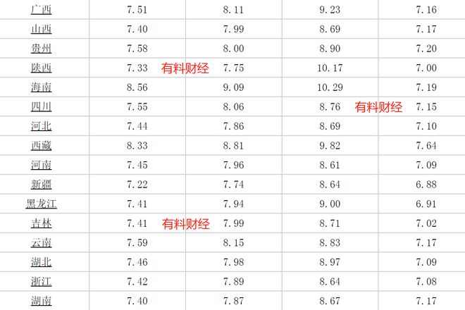 河南油價今日動態(tài)，最新油價信息及動態(tài)更新