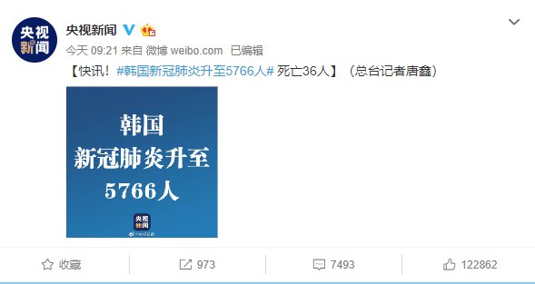 韓國新冠疫情最新動態(tài)更新及標簽標識??????