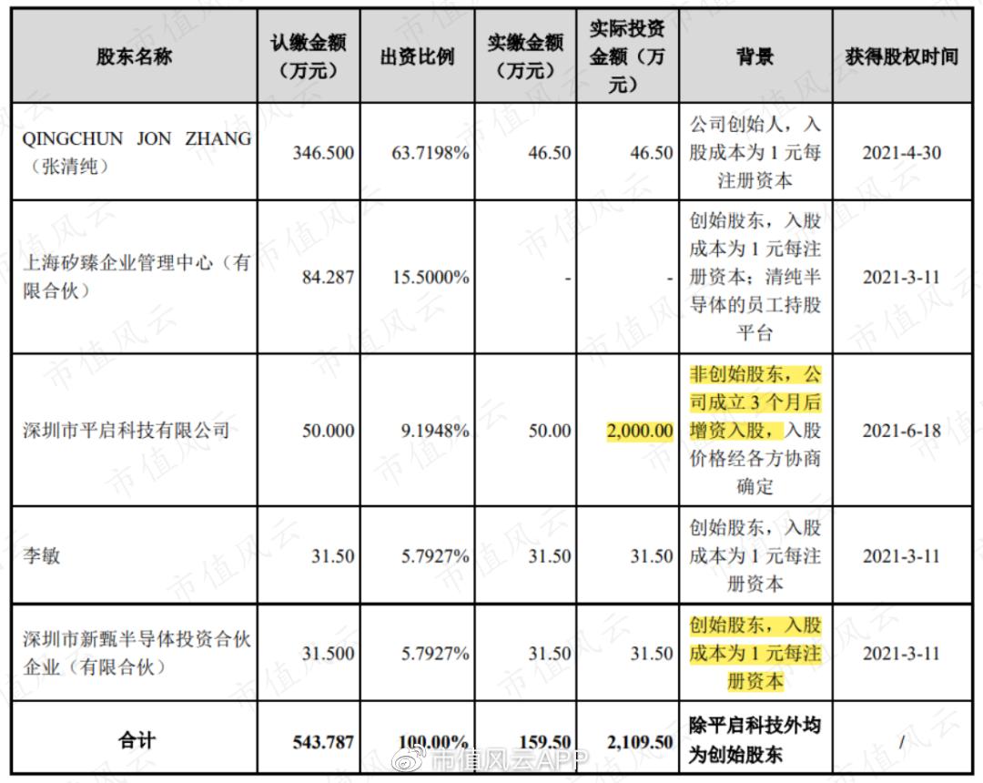 禾望股份上市指南，從初學(xué)者到進(jìn)階用戶的全方位步驟解析