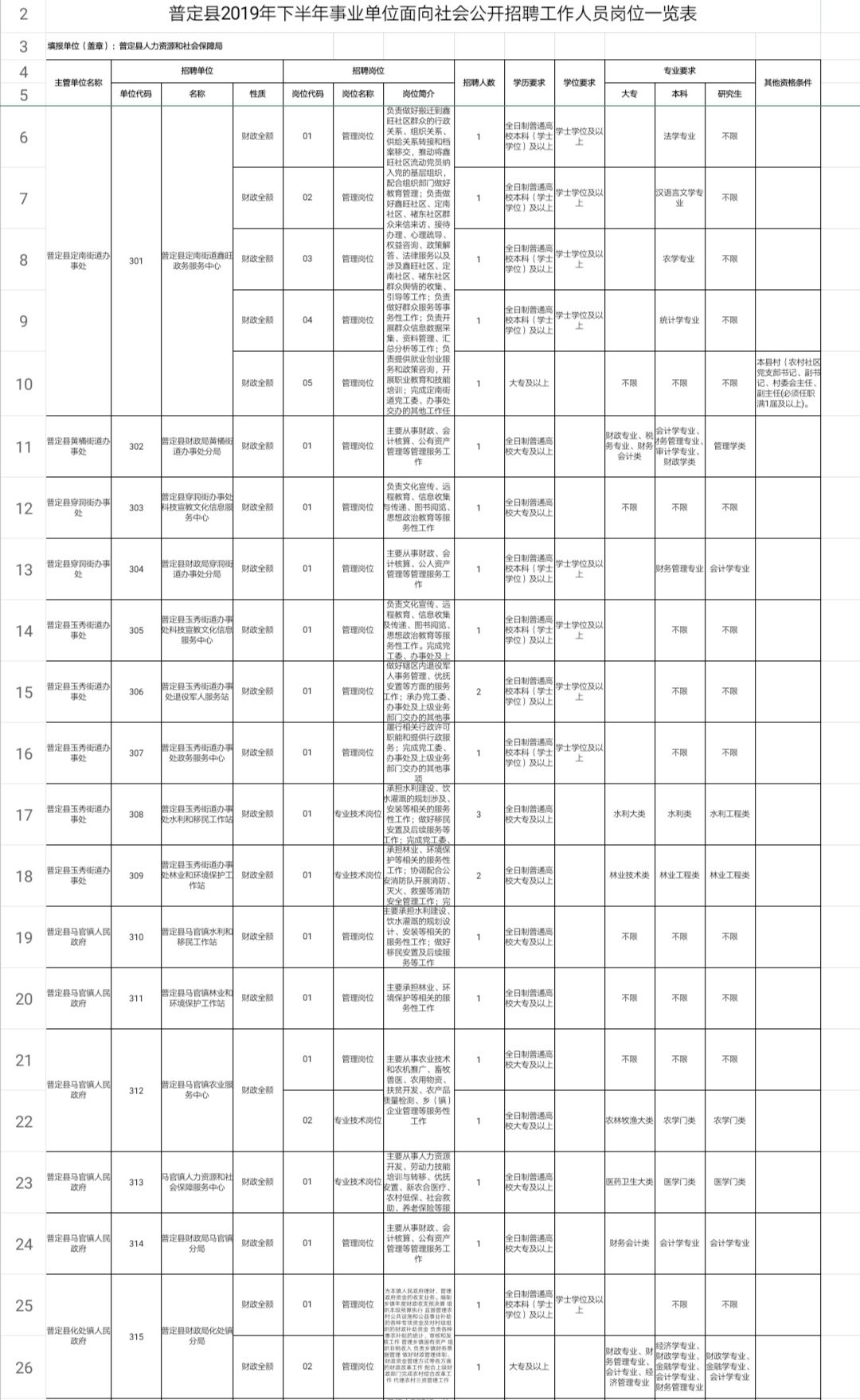 安順最新職位招聘啟事，與大自然同行，探尋內(nèi)心寧靜的職場之旅