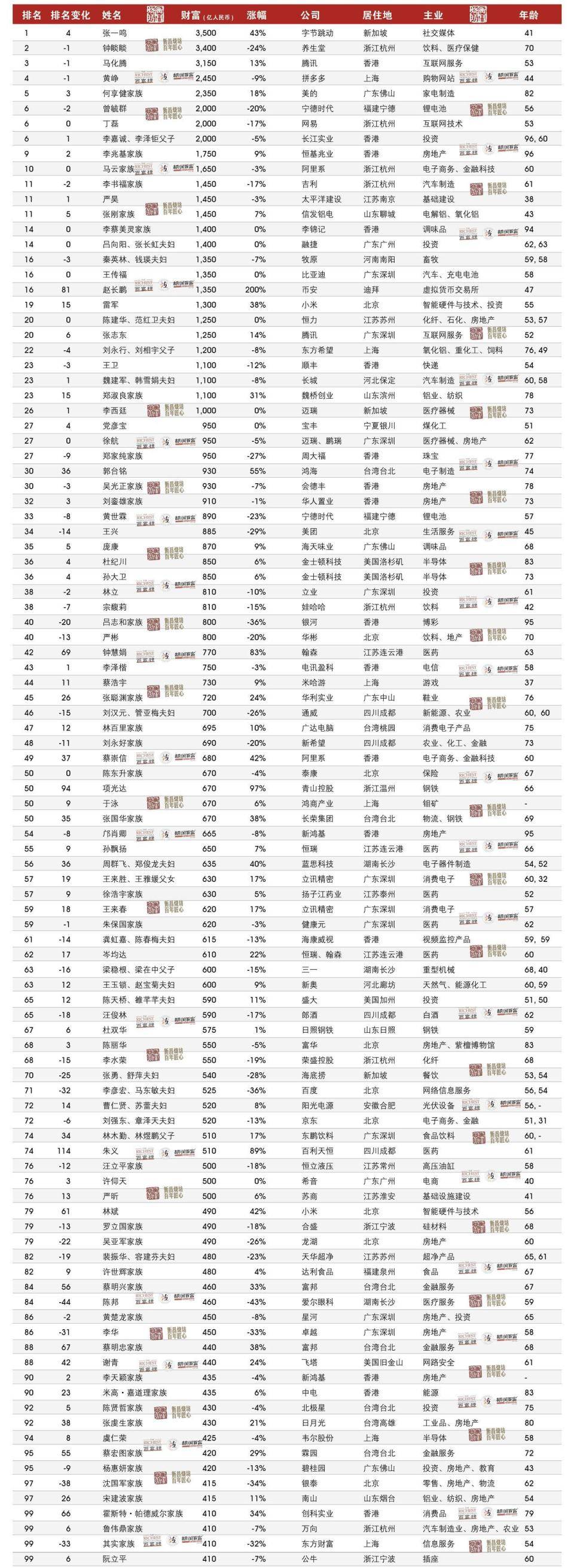 2024新奧正版資料大全,科學依據(jù)解析_毛坯版82.360