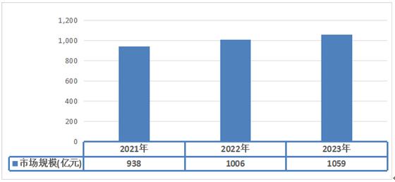 2024新澳門正版免費資本,全身心數(shù)據(jù)計劃_進口版11.137