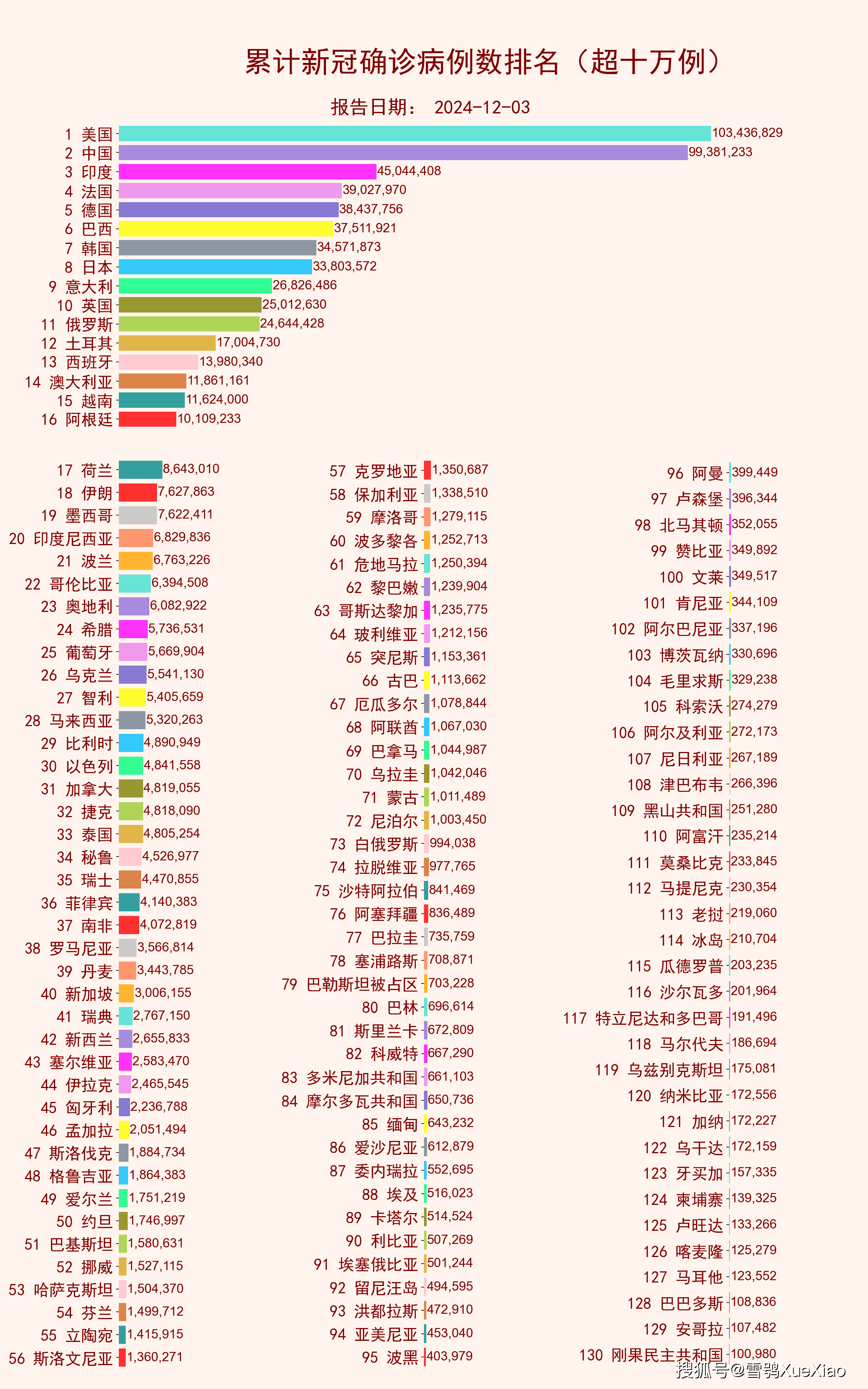 牛耳標(biāo) 第29頁