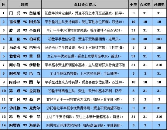 2024澳門(mén)六開(kāi)獎(jiǎng)彩查詢記錄,數(shù)據(jù)整合解析計(jì)劃_加速版87.372