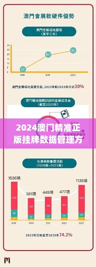 2025今晚澳門走勢圖最新,快速處理計(jì)劃_家庭版20.638