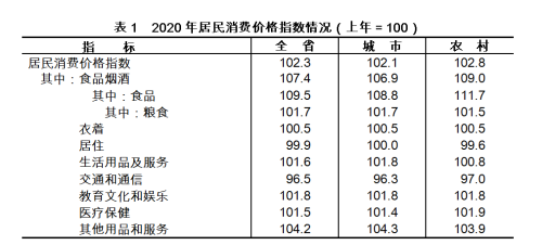 2025全年資料免費(fèi)大全一肖一特,全面在線解答_觸控版82.755