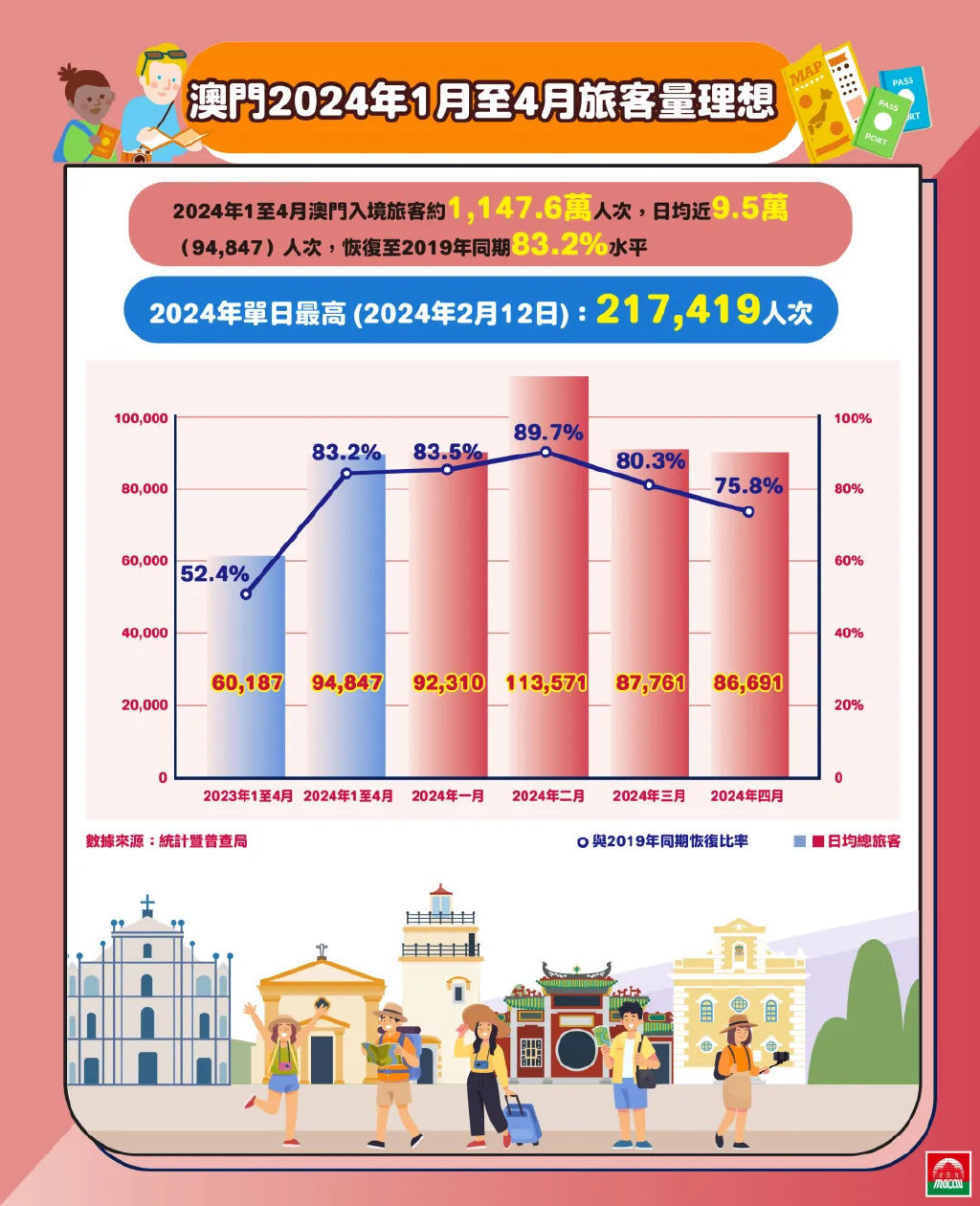 2025年澳門全年免費(fèi)大全,高效性設(shè)計(jì)規(guī)劃_編輯版74.915