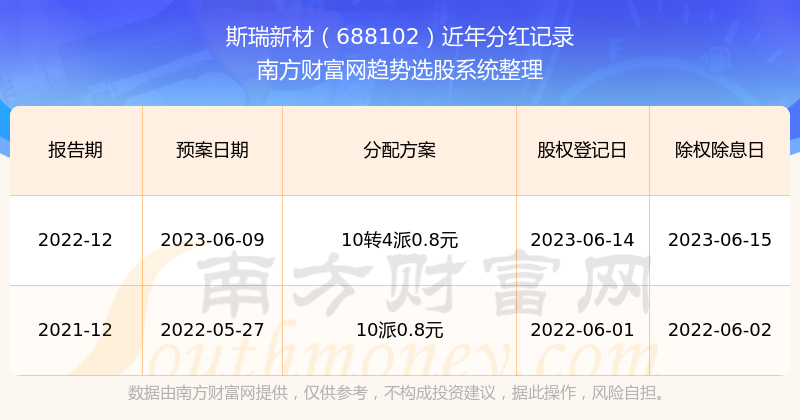 2025新澳開獎記錄,地理學_預(yù)備版17.453