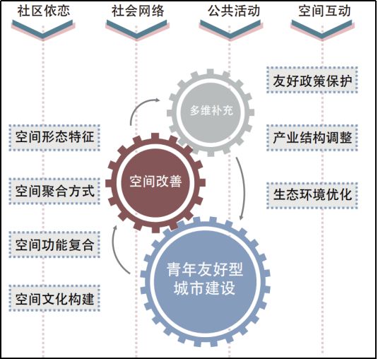 2025澳門資料免費(fèi)大全,更多知識(shí)全面解答_同步版48.278