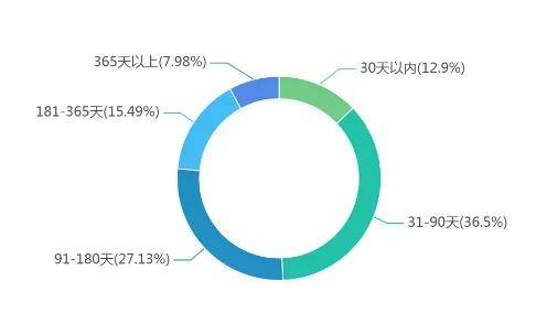 2025香港開獎(jiǎng)記錄查詢表格,案例實(shí)證分析_明星版75.710