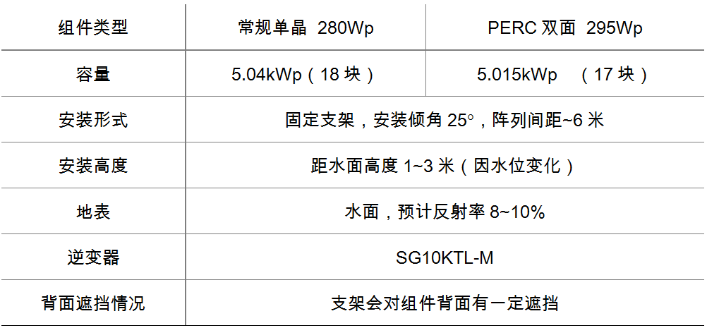 62827bcσm查詢澳彩資料大全,實(shí)證數(shù)據(jù)分析_實(shí)驗(yàn)版63.394