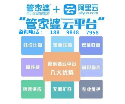 7777788888管家婆老家,安全保障措施_多媒體版43.561