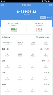 7777788888精準(zhǔn)管家婆,數(shù)據(jù)分析計劃_迷你版22.742