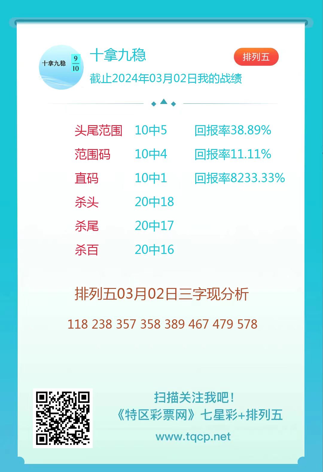 今天晚9點30開正確生肖,行動規(guī)劃執(zhí)行_知識版52.209