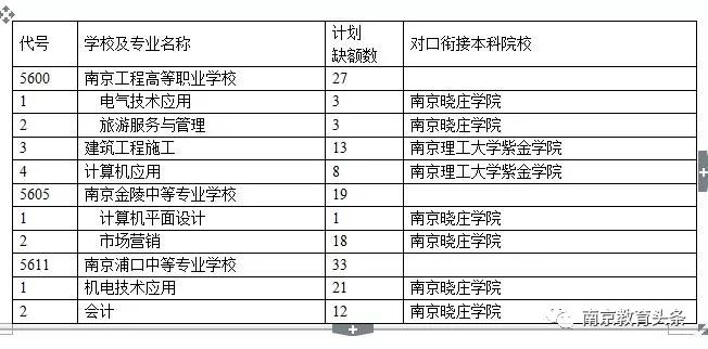 今晚9點(diǎn)30開(kāi)什么生肖明 2025,實(shí)際調(diào)研解析_SE版60.248