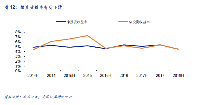 今晚澳門9點(diǎn)35分開(kāi)06,投資利潤(rùn)率_抗菌版29.531