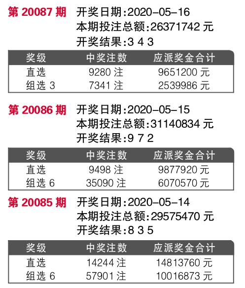 六會彩生肖開獎結(jié)果,訪問安全方案解析_收藏版61.151