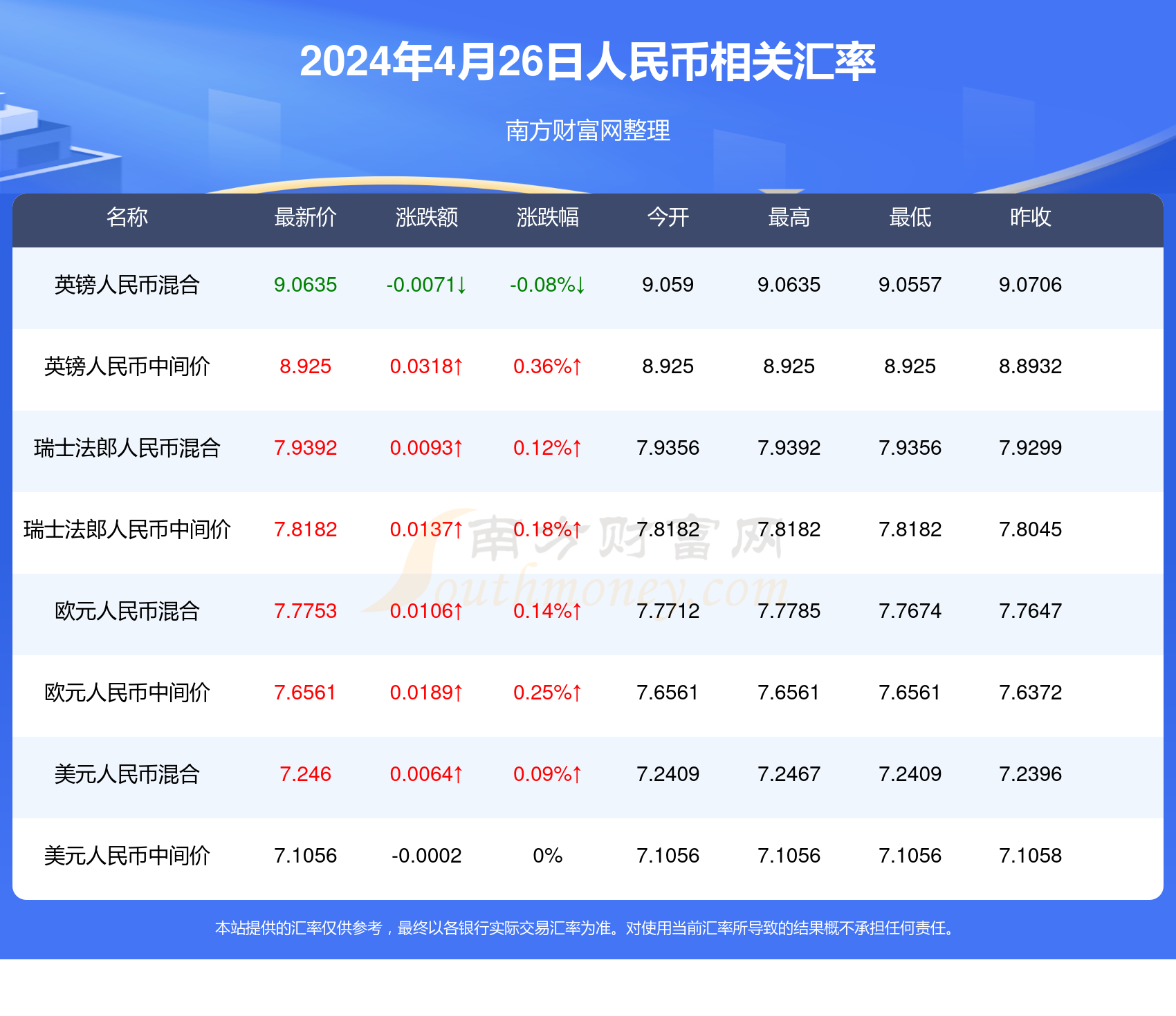 奧門天天開獎碼結(jié)果2024澳門開獎記錄4月9日,時代變革評估_智能版56.649