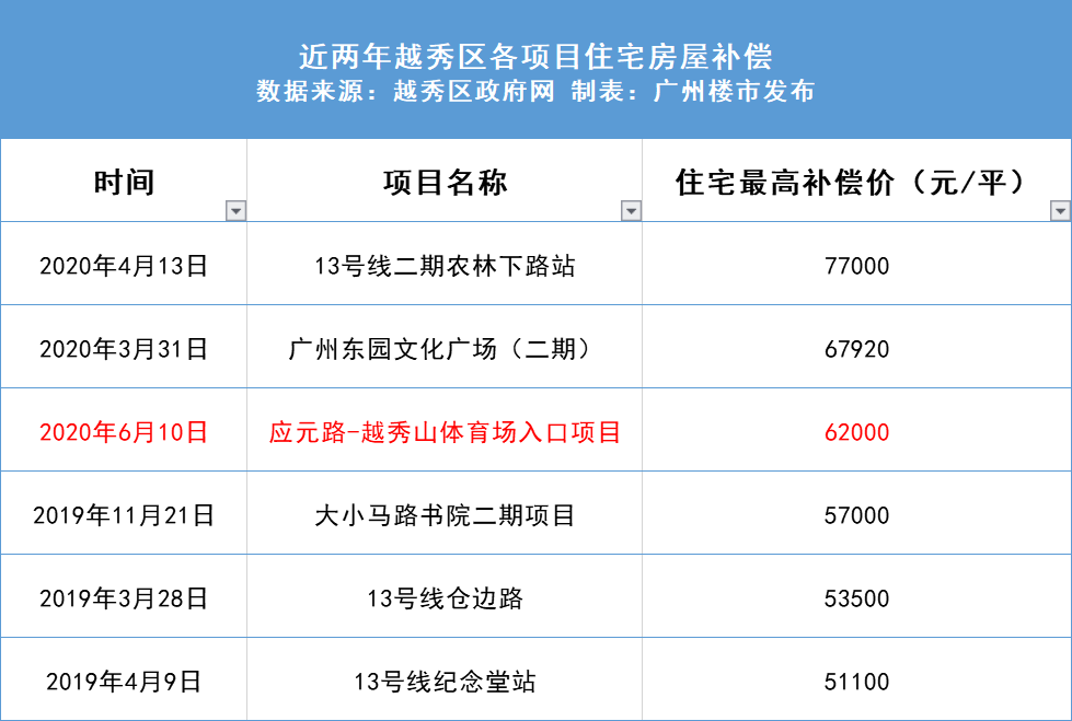 牛耳標(biāo) 第15頁