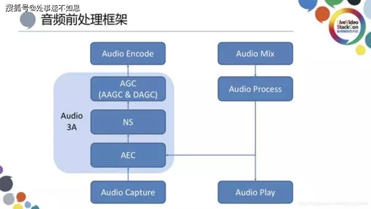 豬耳標(biāo) 第15頁