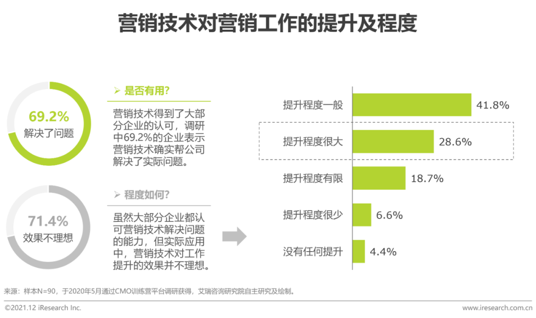 新奧天天免費資料公開,快速實施解答研究_外觀版61.691