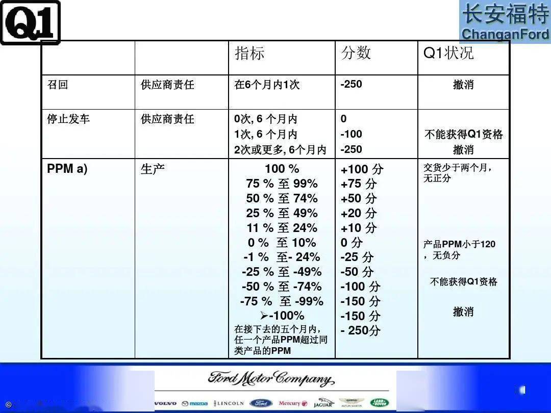 新澳2024最新資料24碼,策略規(guī)劃_計算版4.151