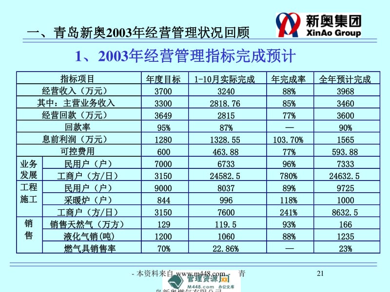 新澳24年正版資料,效率評(píng)估方案_極致版65.241