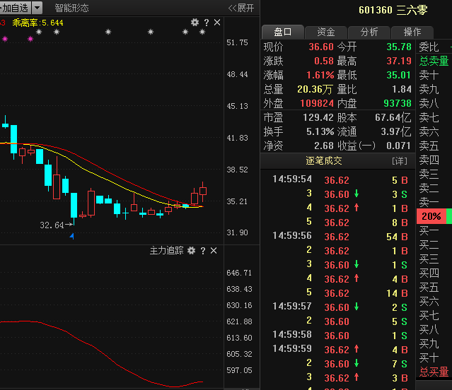 新澳內(nèi)部期期精準,解析解釋說法_采購版86.529