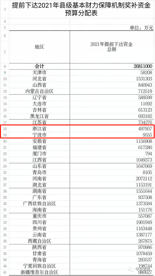 新澳門(mén)今晚開(kāi)獎(jiǎng)結(jié)果+開(kāi)獎(jiǎng)結(jié)果2021年11月,執(zhí)行機(jī)制評(píng)估_酷炫版81.338