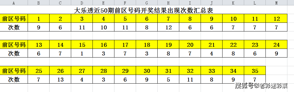 新澳門今晚開獎結(jié)果開獎直播,數(shù)據(jù)引導(dǎo)執(zhí)行策略_時空版39.563