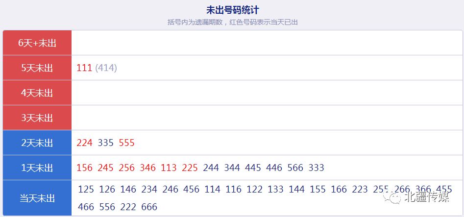 新澳門天天開獎資料大全,全方位數(shù)據(jù)解析表述_計算版37.504