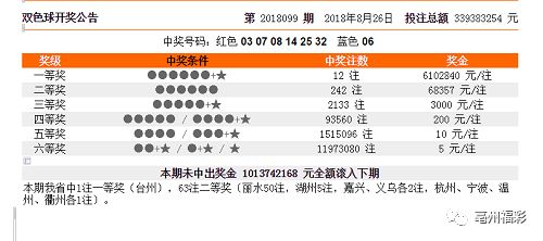 新澳門彩歷史開獎記錄走勢圖,信息明晰解析導(dǎo)向_家庭影院版92.916