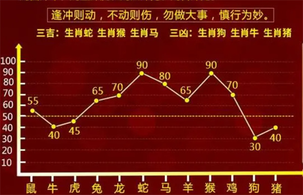 最準一肖一碼100%,快速處理計劃_美學版2.715