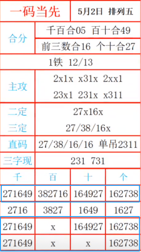 江左梅郎48725一肖一碼,數(shù)據(jù)詳解說(shuō)明_創(chuàng)新版29.942