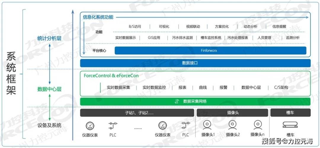 澳彩資料免費(fèi)長期公開,實(shí)時(shí)處理解答計(jì)劃_冷靜版30.687