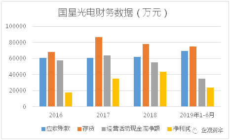 澳門(mén)一碼一肖一恃一中312期,深入登降數(shù)據(jù)利用_實(shí)驗(yàn)版6.712