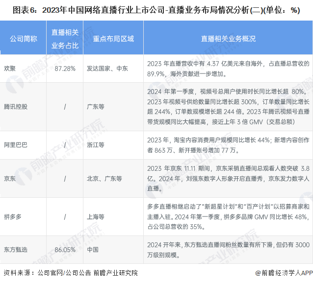 澳門(mén)一碼一肖一特一中直播結(jié)果,全方位操作計(jì)劃_互聯(lián)版64.540