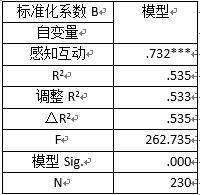 澳門(mén)一肖一碼一一特一中廠i,科學(xué)分析解釋說(shuō)明_VR版92.869