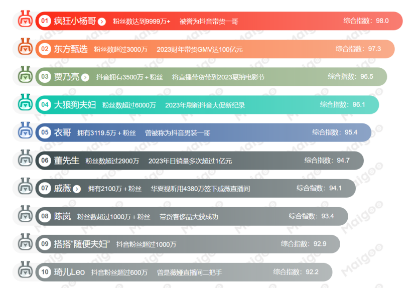 澳門(mén)六開(kāi)獎(jiǎng)結(jié)果2024開(kāi)獎(jiǎng)記錄今晚直播視頻,分析的全面解答_家庭影院版33.495