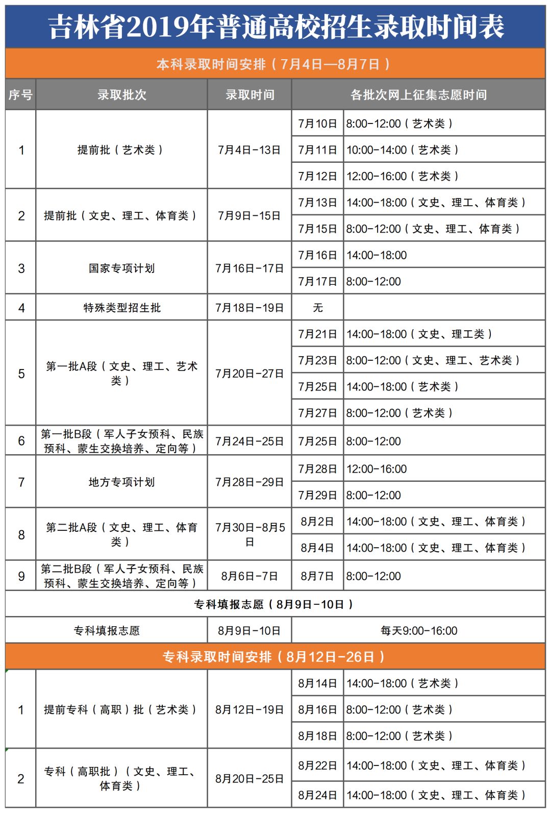 澳門平特一肖100準確,如何收集決策人資料信息_尋找版67.760