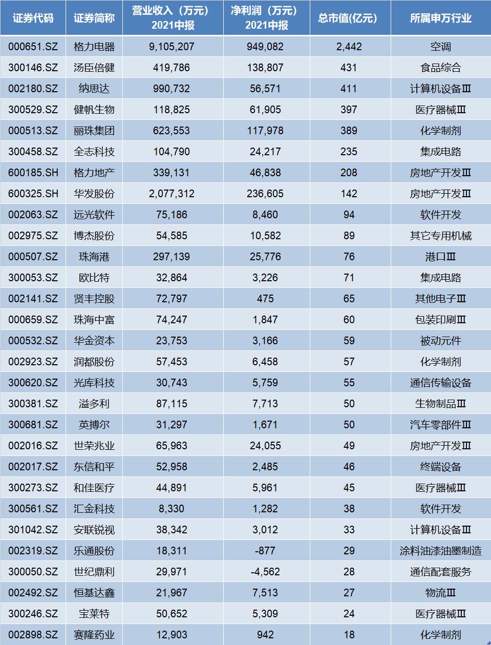 澳門最準最快的免費的,統(tǒng)計信息解析說明_互動版57.278