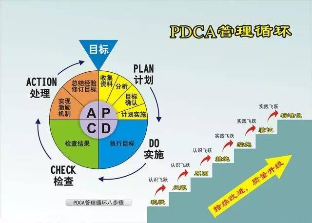 澳門最精準(zhǔn)免費資料大全旅游團,可視化管理解決方案_護眼版53.677