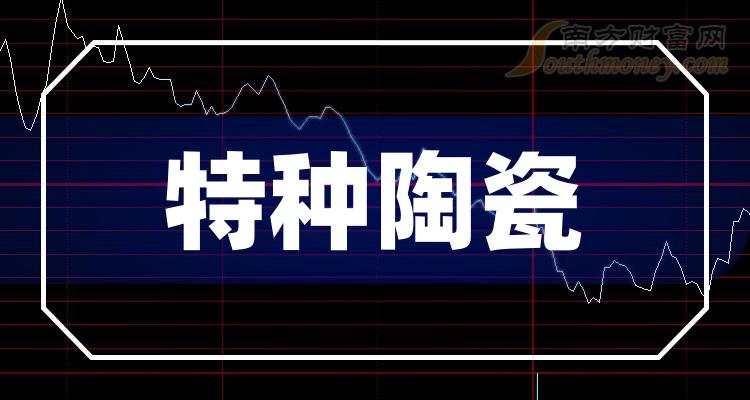 管家婆2025一句話中特,現(xiàn)代化解析定義_數字處理版24.994