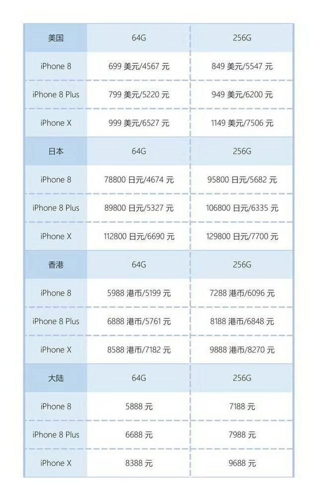 香港477777777開獎結果,解答配置方案_社交版24.402