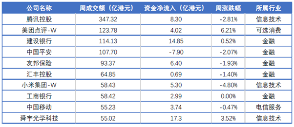 香港碼今期開獎結(jié)果,深入登降數(shù)據(jù)利用_尋找版86.296