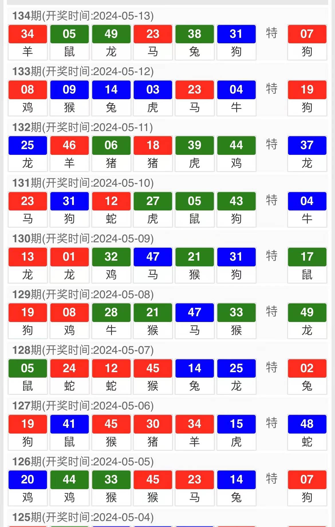 馬會(huì)傳真論壇13297соm查詢官網(wǎng),現(xiàn)代化解析定義_內(nèi)容版46.334